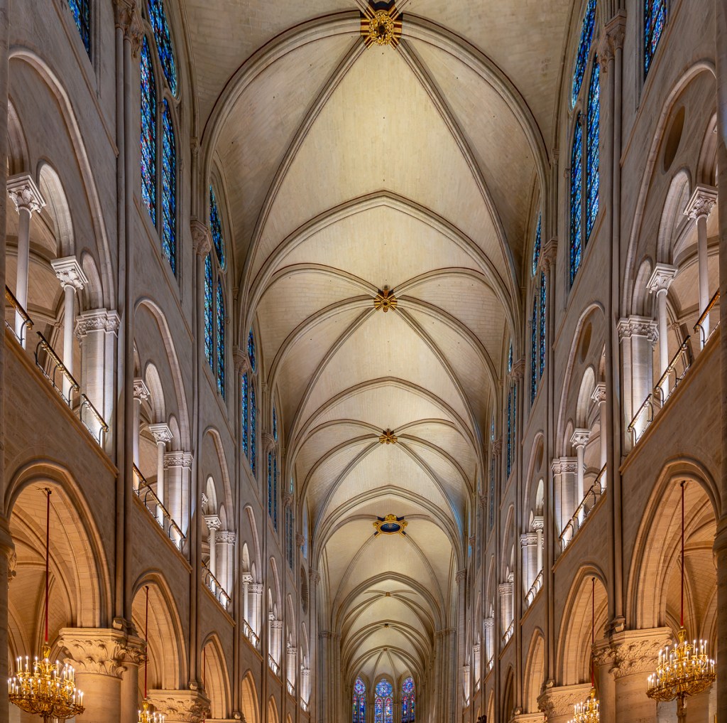 Cathedral of  Notre Dame Paris interior
